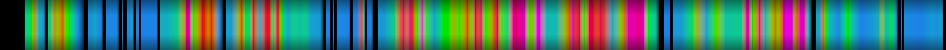 Script heatmap