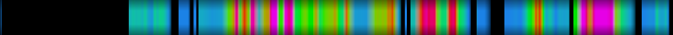 Script heatmap