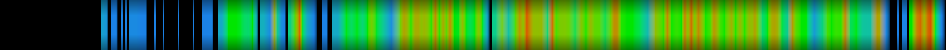 heatmap