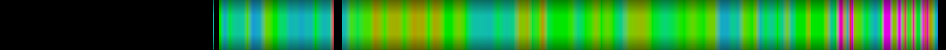 heatmap