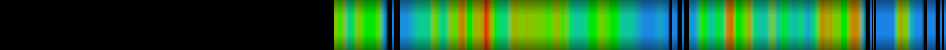 heatmap