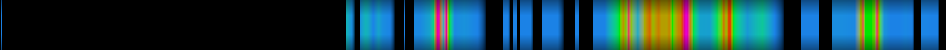 Script heatmap
