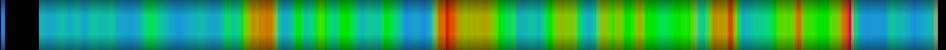 Script heatmap