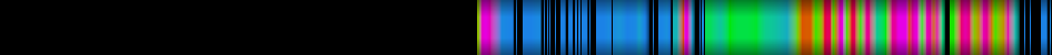 heatmap