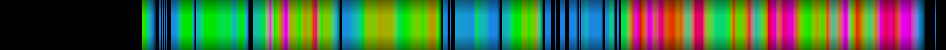 Script heatmap
