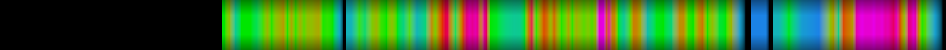 heatmap
