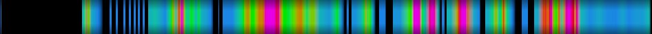 Script heatmap
