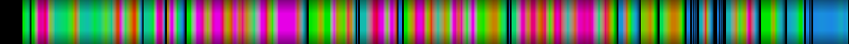 Script heatmap