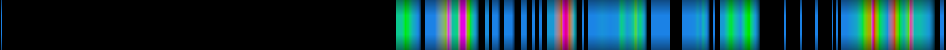 Script heatmap