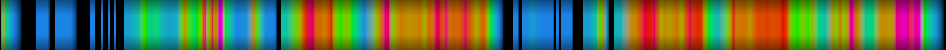 Script heatmap