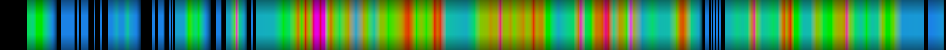Script heatmap