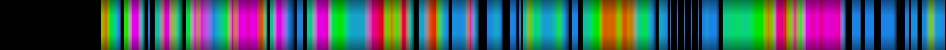 Script heatmap