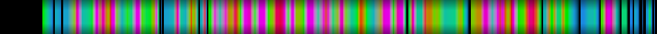 Script heatmap