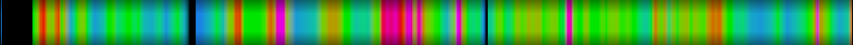 Script heatmap
