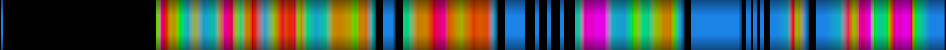 heatmap