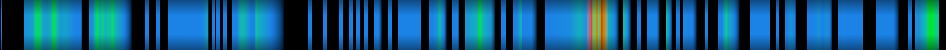 Script heatmap