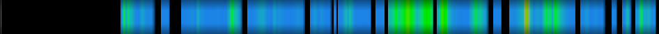 Script heatmap