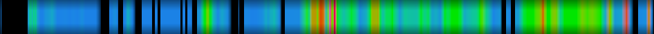 Script heatmap
