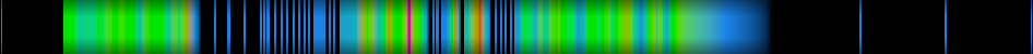 Script heatmap