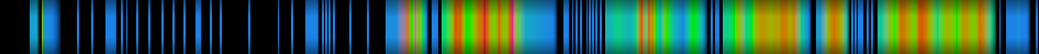 heatmap