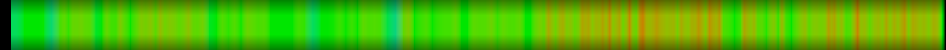 heatmap