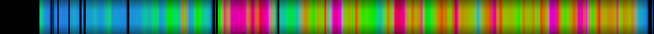 Script heatmap