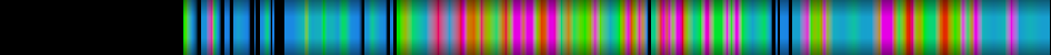 Script heatmap