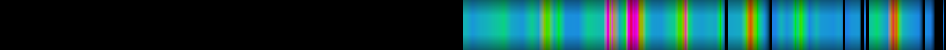 Script heatmap