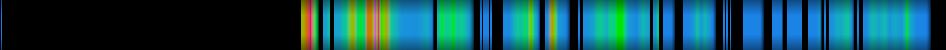 Script heatmap