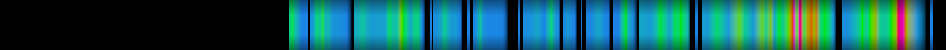 Script heatmap
