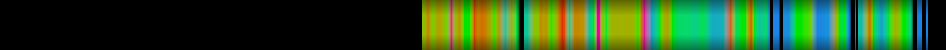 heatmap