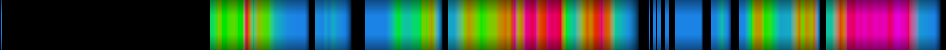 Script heatmap