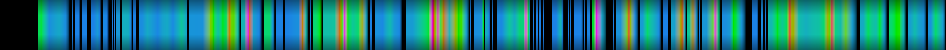 Script heatmap