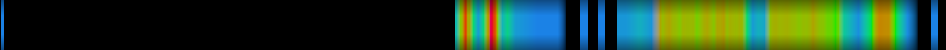 heatmap