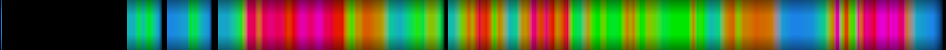 Script heatmap