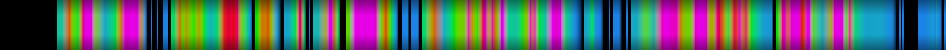 Script heatmap