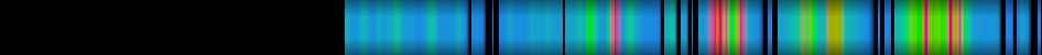 Script heatmap