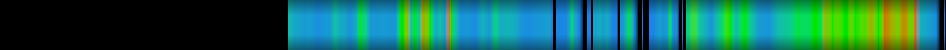Script heatmap