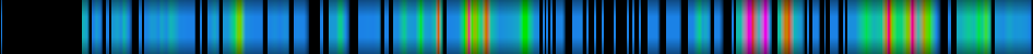 Script heatmap