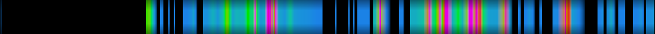 Script heatmap