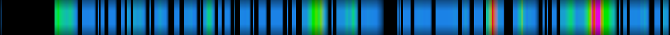 Script heatmap