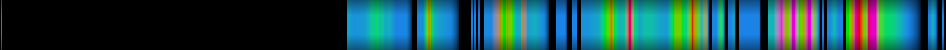 Script heatmap