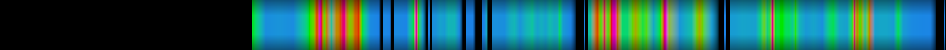 Script heatmap