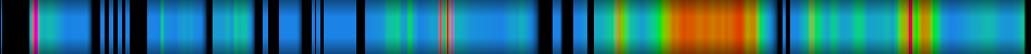Script heatmap