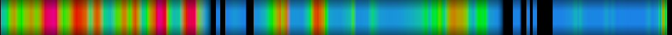 Script heatmap