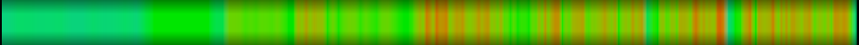 Script heatmap