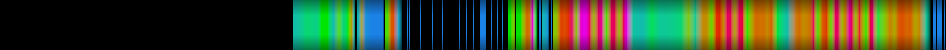 heatmap