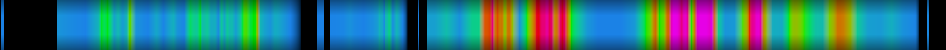 Script heatmap