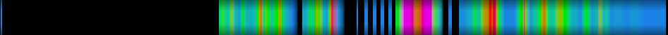 heatmap