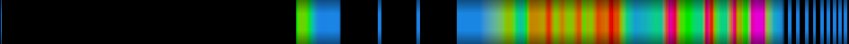 heatmap